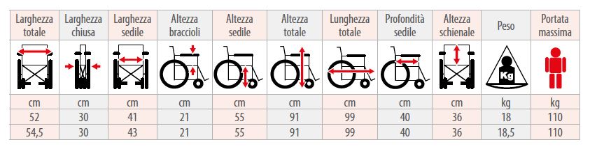 Carrozzina pieghevole - M020 - M12 - M20 - Carrozzina pieghevole - Immagine 2